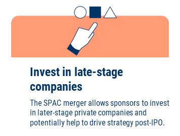 SPAC Market: Invest In Late Stage To Companies