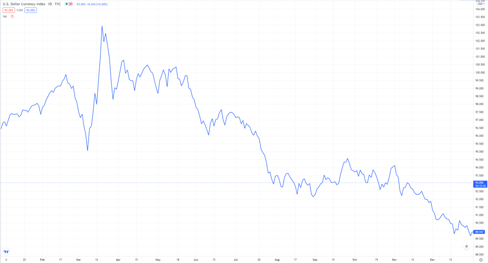 bitcoin reserve currency