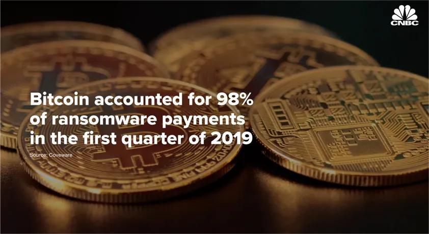 Investing in Cryptocurrency: CNBC Bitcoin Ransomware Quote