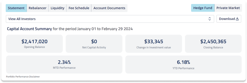 Accounts Dashboard