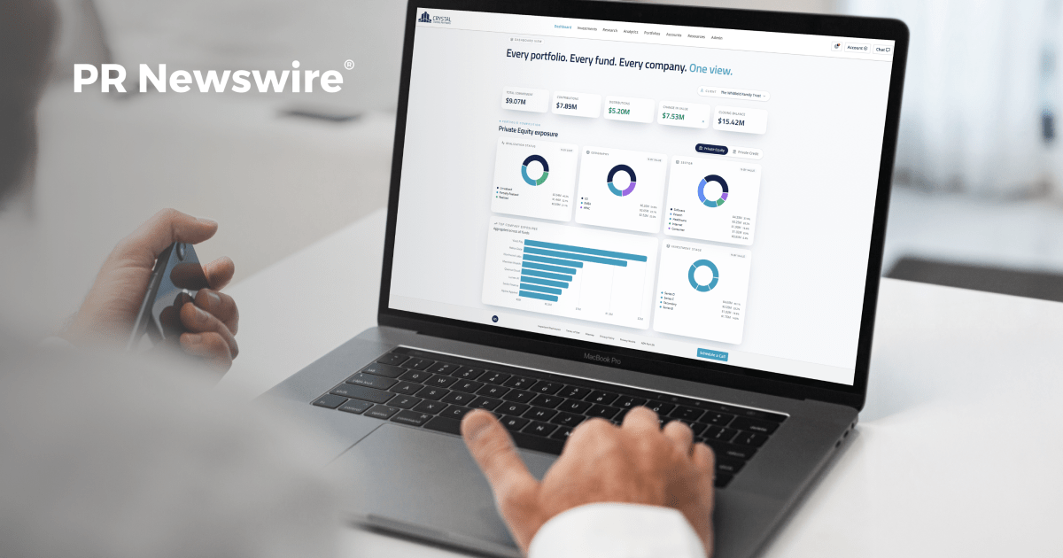 Schedule of Investments & Fund Lifecycle