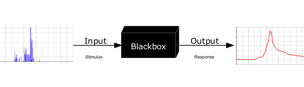 Demystifying Quant Hedge Funds: Quant Hedge Funds Often Referred To As Black Boxes
