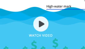 Hedge Fund Terminology: What Is A High Water Mark