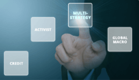 Hedge Fund Terminology: Multi-Strategy Hedge Funds Explained