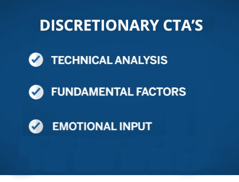 Managed Futures Funds: Discretionary CTAs