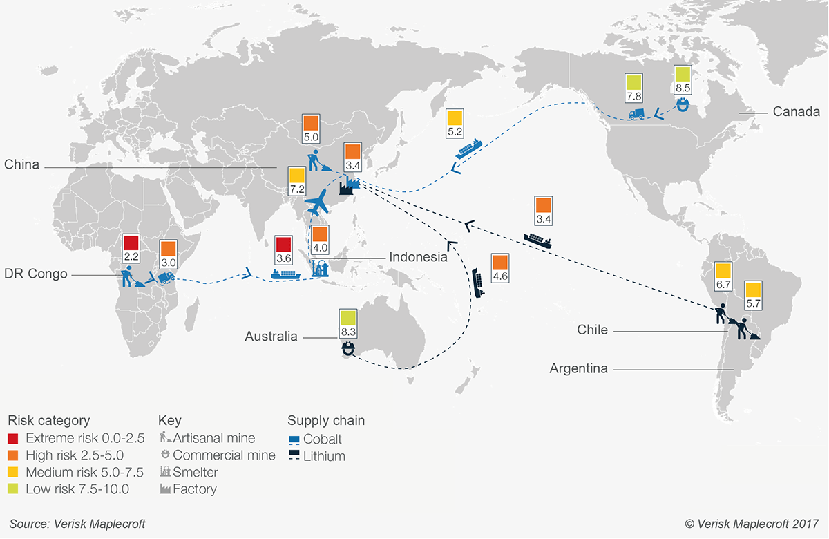 Global Supply Chain All Roads Lead To And From China: Risk Across Lithium-Ion Batter Supply Chain