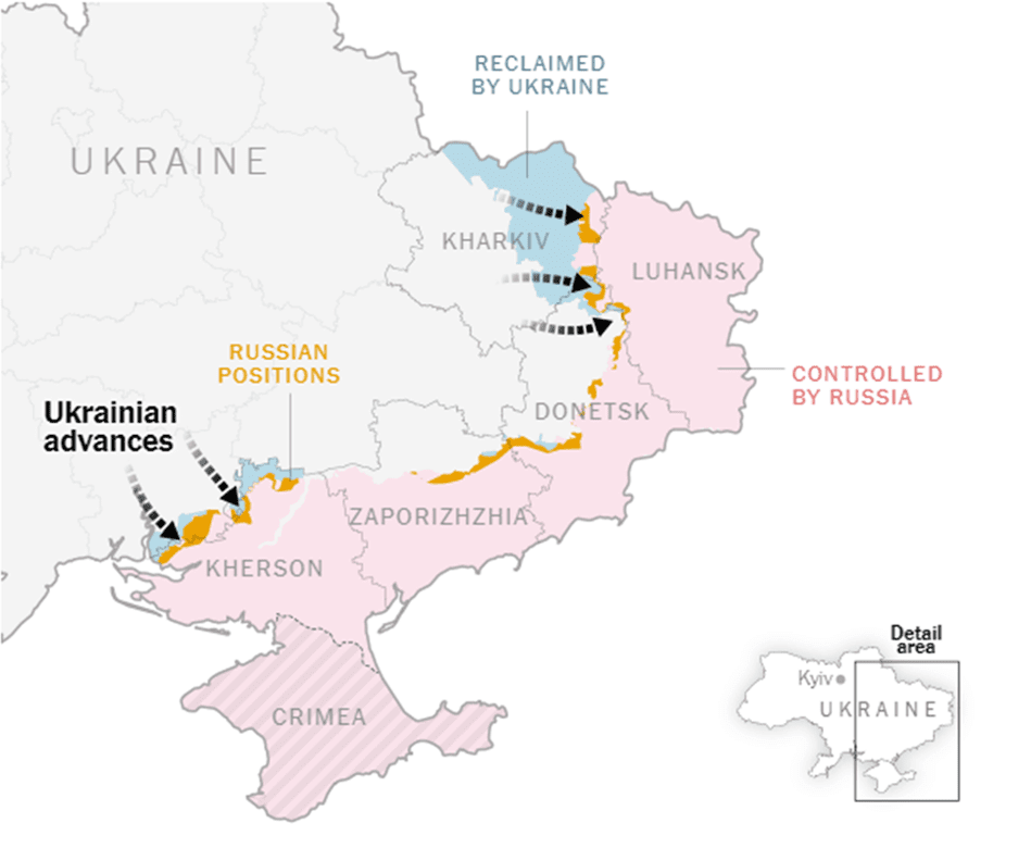 What Is The Relationship Between The Fed And The Treasury: Tracking The Russian Invasion Of Ukraine