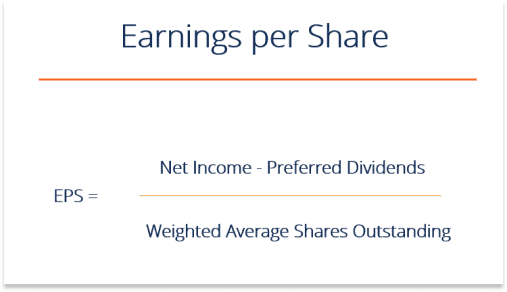 Five Key Investment Ratios Every Analyst Should Know: Earnings For Earnings Per Share