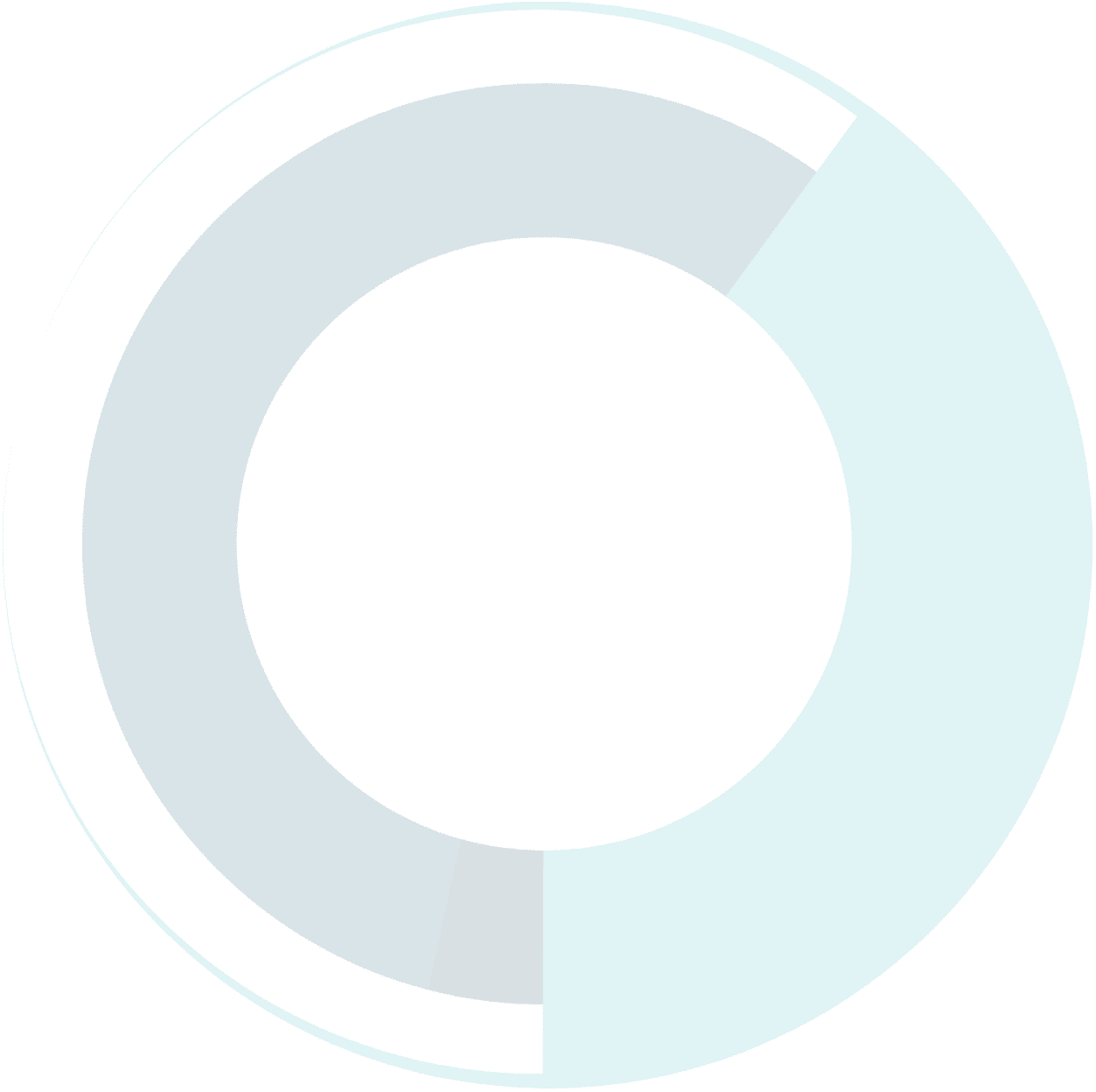 2023 Platform Update: ALT_TEXT