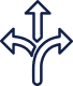 Investment flexibility/customization