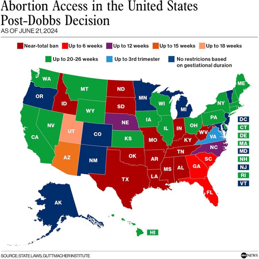 A Wild Election is Near - Let's Compare Harris and Trump Policies: Abortion Access Post-Dobbs Decision