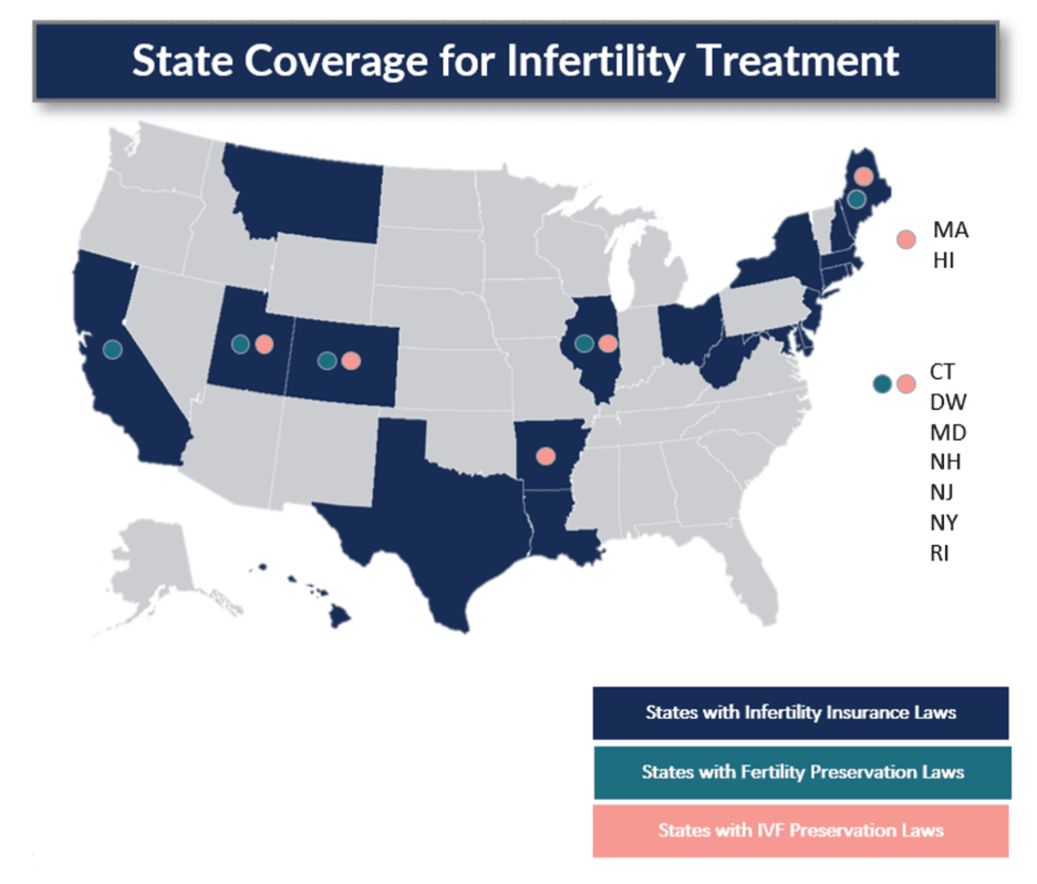 The Case for Hedge Funds Multi-Strategy: Chart of State Coverage for Infertility Treatment