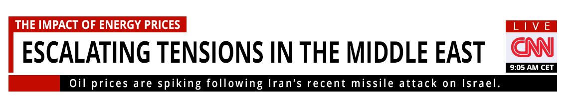 Middle East Conflict: Oil Prices
