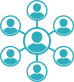 Venture Capital: Icon of Network Effects