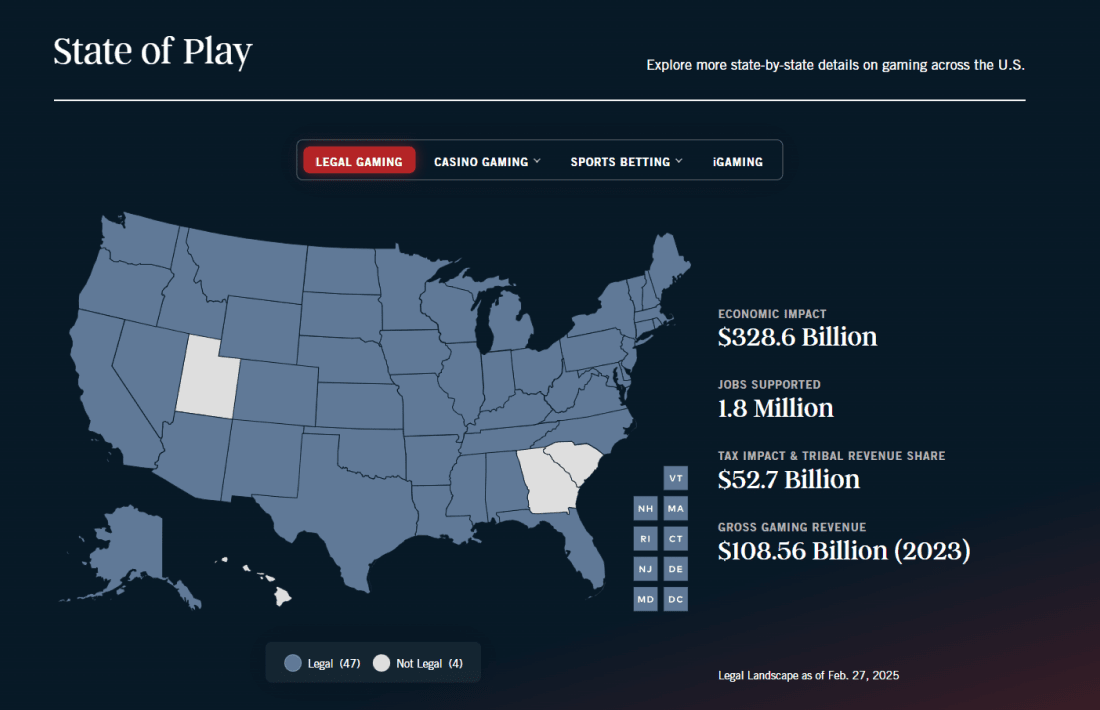 Sports Betting Parlays Are Hit With Fans and House: Legal Landscape Of Sports Betting