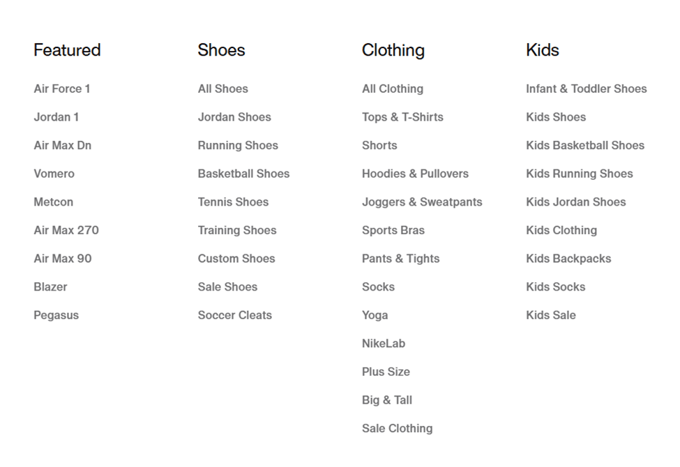 The Changing Landscape of Consumer Brands: From Icons to Innovators: Chart: Nike's Product Lines