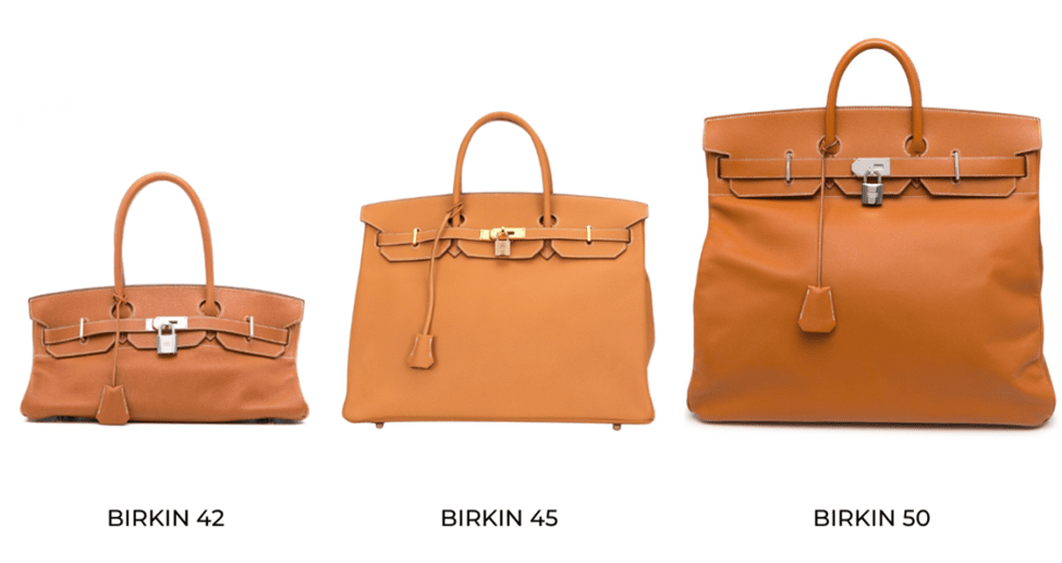 The Changing Landscape of Consumer Brands: From Icons to Innovators: Chart: Hermes Birkin Top Selling Bag