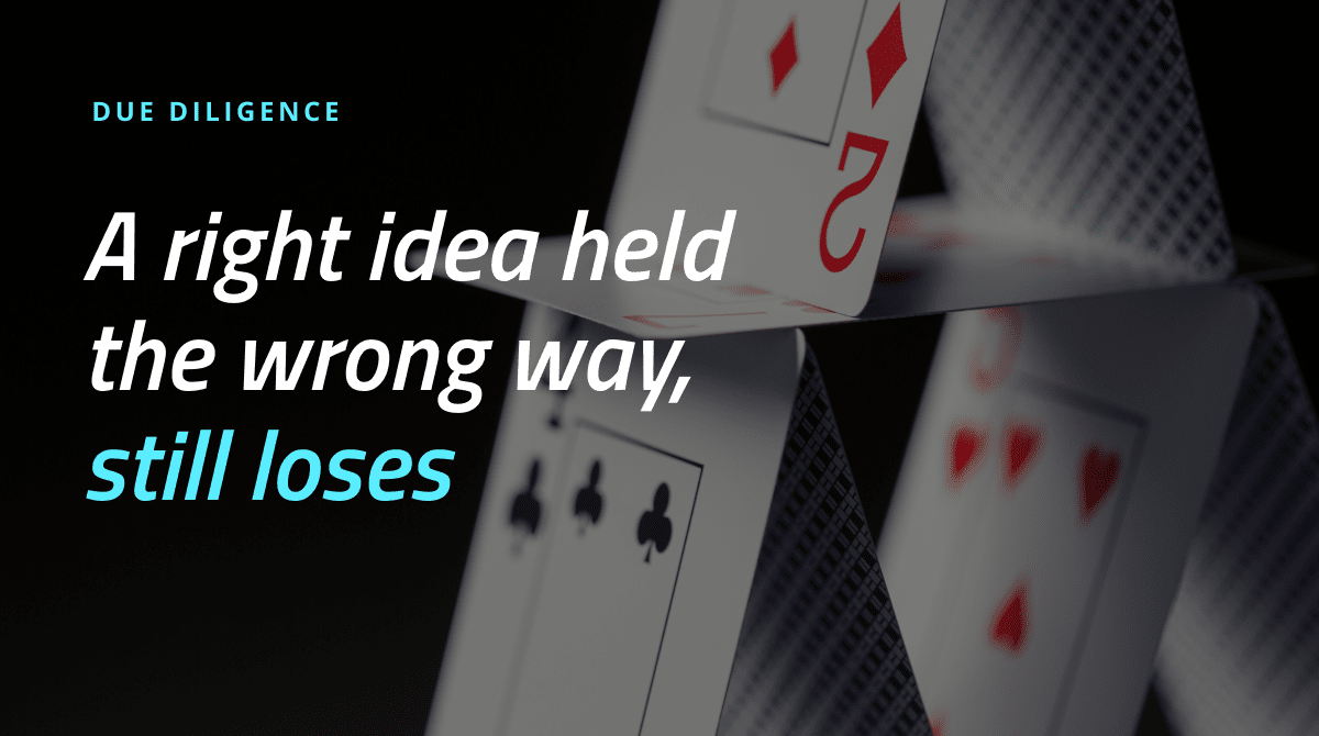 Situational Awareness: A Due Diligence Framework